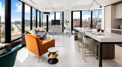 Seaport/waterfront Apartment for rent Studio 1 Bath Boston - $3,606