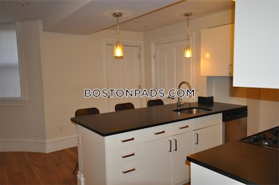 South End Apartment for rent 2 Bedrooms 2 Baths Boston - $3,950